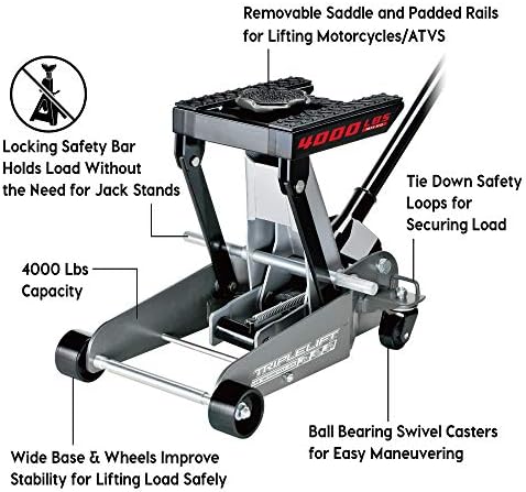Powerbuilt 620422E 2-Ton Triple Lift Floor Jack view 3