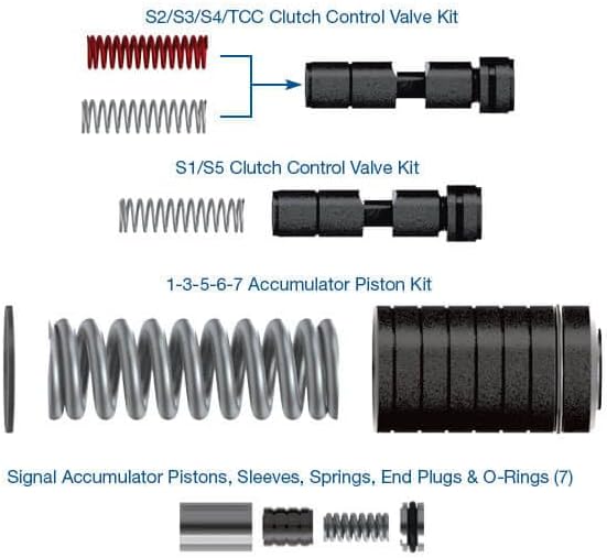 8L45/8L90 Sonnax Shift Zip Kit Valve Body Repair view 2