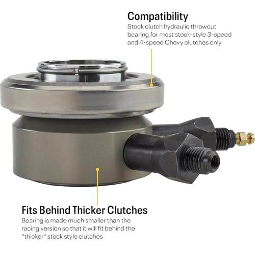 Chevy Hydraulic Throwout Bearing Kit - Muncie, Saginaw, T10, TKO-500/600 view 3