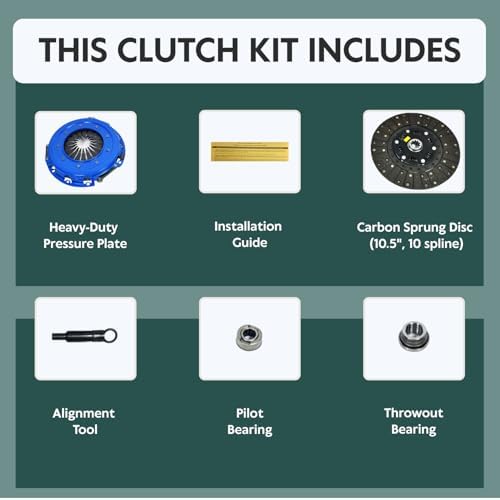 Stage 2 Clutch Kit 1986-2001 Mustang GT LX Cobra 5.0/4.6 view 3