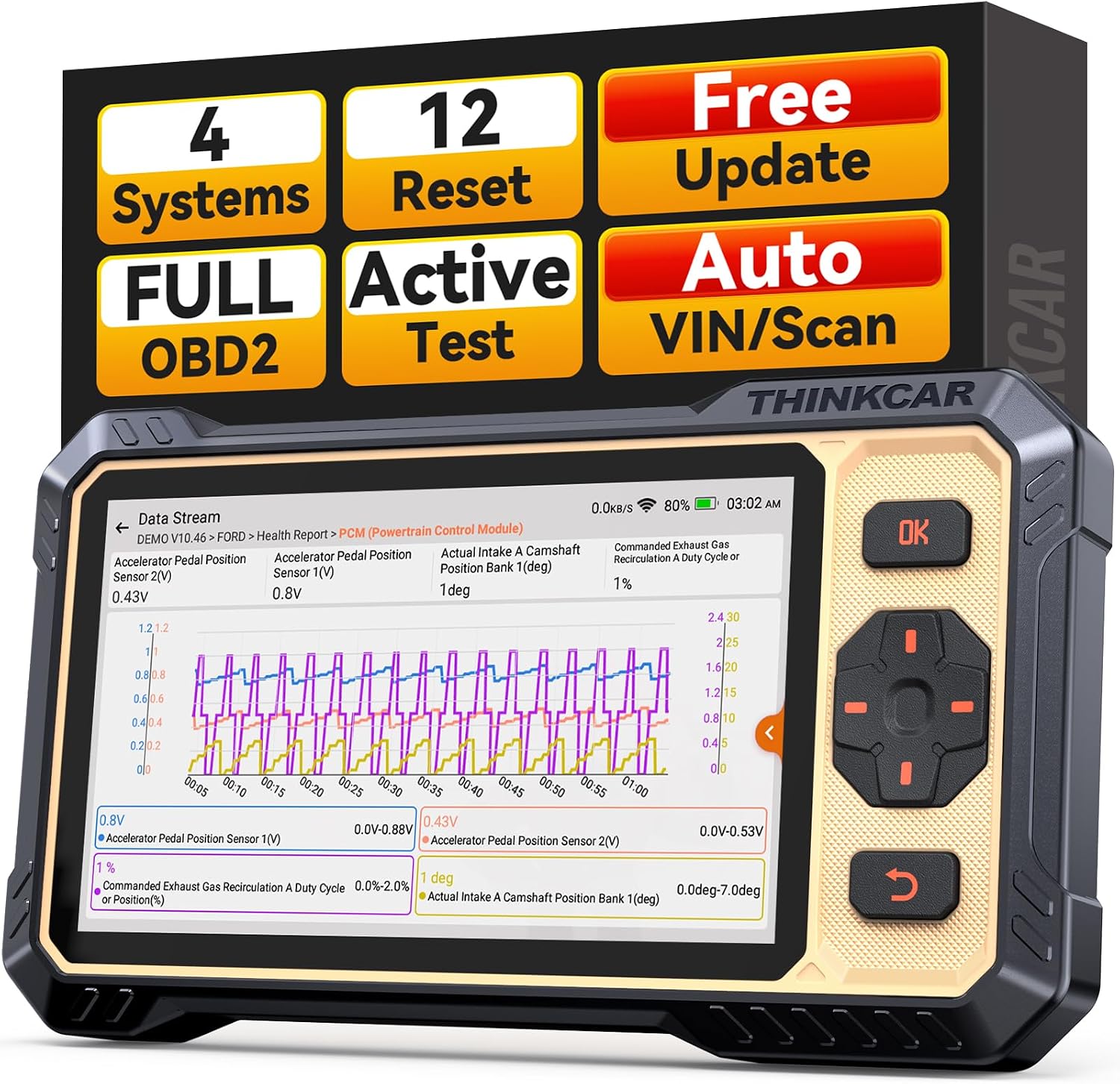 THINKSCAN 662 Bidirectional OBD2 Scanner with Active Test