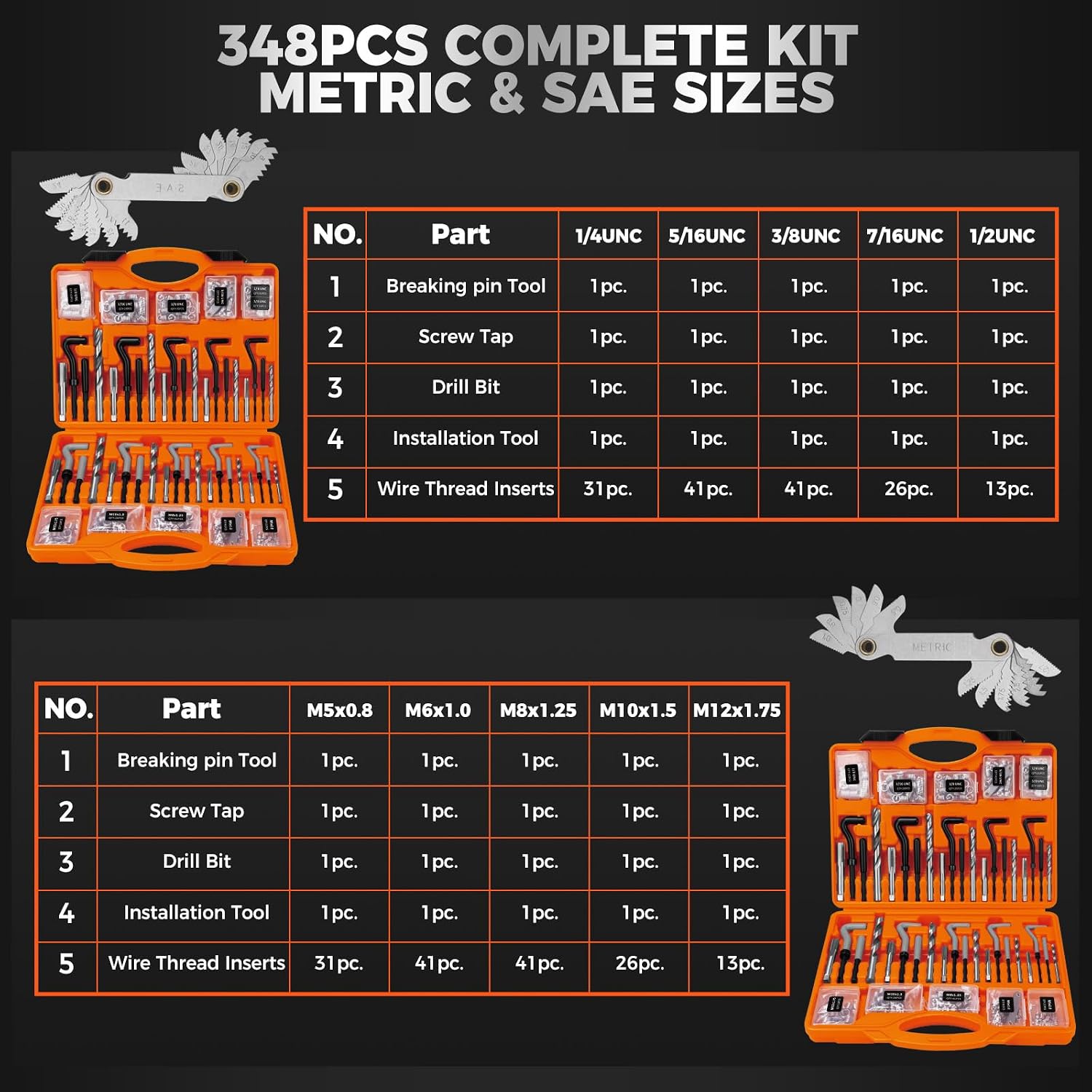 Thread Repair Kit 348-Piece Metric and SAE Helicoil Set view 2