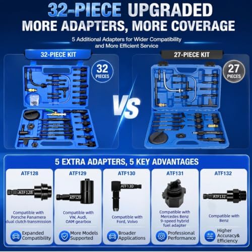 33-Piece ATF Fill Adapter Kit with Quick Connector view 3