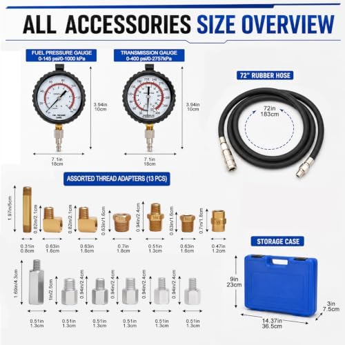 Transmission Line Pressure Test Kit 400 PSI On-Road view 3