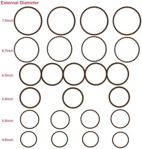 UB80E Transmission Clutch Friction Plate Rebuild Kit view 2