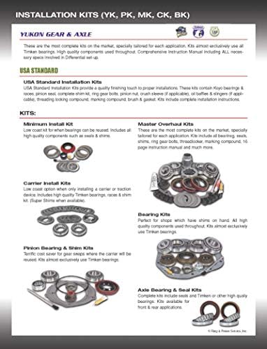 GM 8.5 10-Bolt Differential Master Overhaul Kit ZK GM8.5 view 3