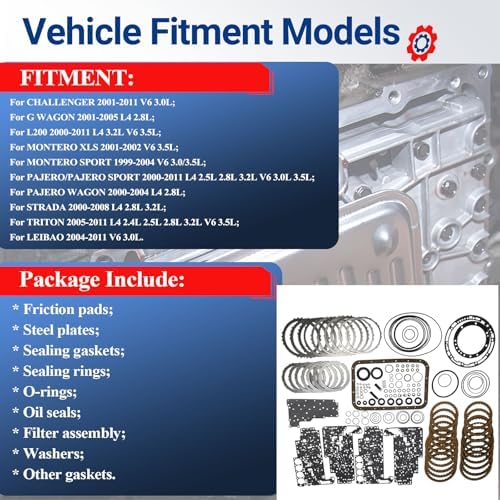 V4A51 R4A51 V5A51 Master Rebuild Kit Mitsubishi Montero view 3