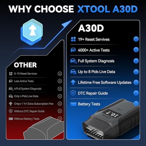 XTOOL A30D Bidirectional Scan Tool with Transmission Match view 2